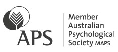 Australian Psychological Society Member